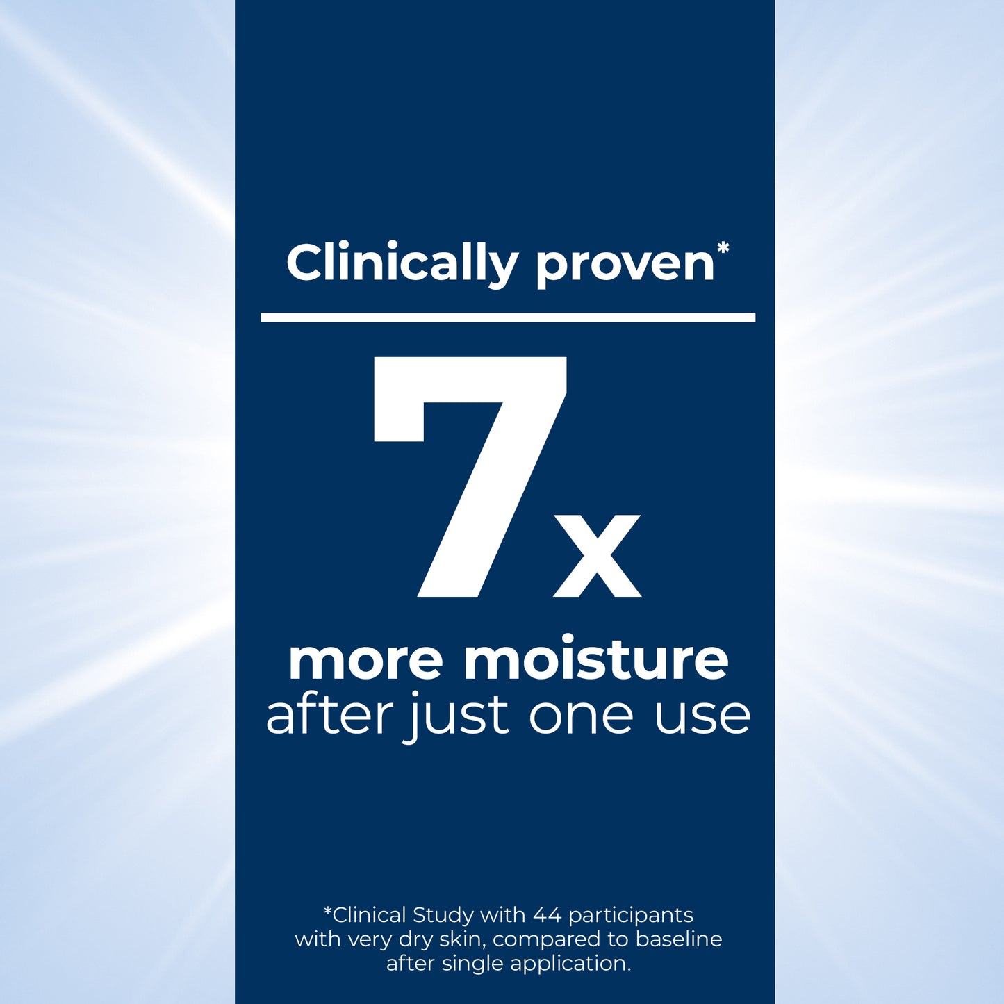 Eucerin Urearepair لوشن الجسم الملطف المرطب بـ 5% يوريا، 250 مل