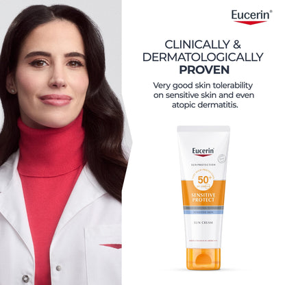 Eucerin Urea Repair Body Wash Shower Gel Gentle Cleanser, 400ml