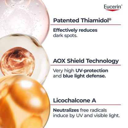 Eucerin Photoaging Control سائل للوجه واقي شمسي مضاد للشيخوخة بمعامل حماية SPF50+، سعة 50 مل