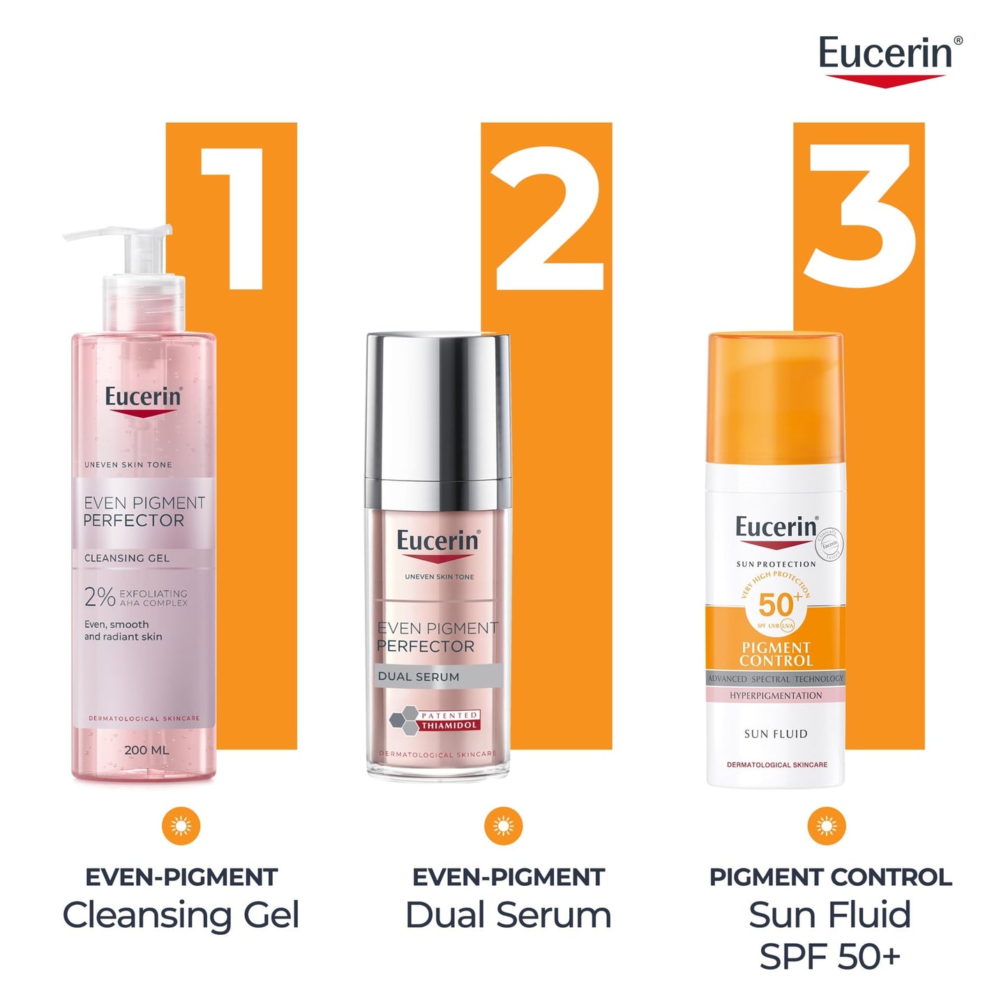 Eucerin Photoaging Control سائل للوجه واقي شمسي مضاد للشيخوخة بمعامل حماية SPF50+، سعة 50 مل