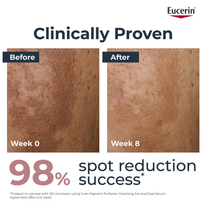 كريم سيروم الوجه المزدوج Eucerin Even Pigment Perfector 30 مل