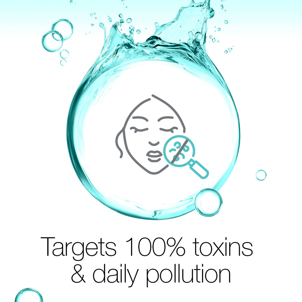 Skin Detox Clarifying Clay Face Wash Mask 150ml