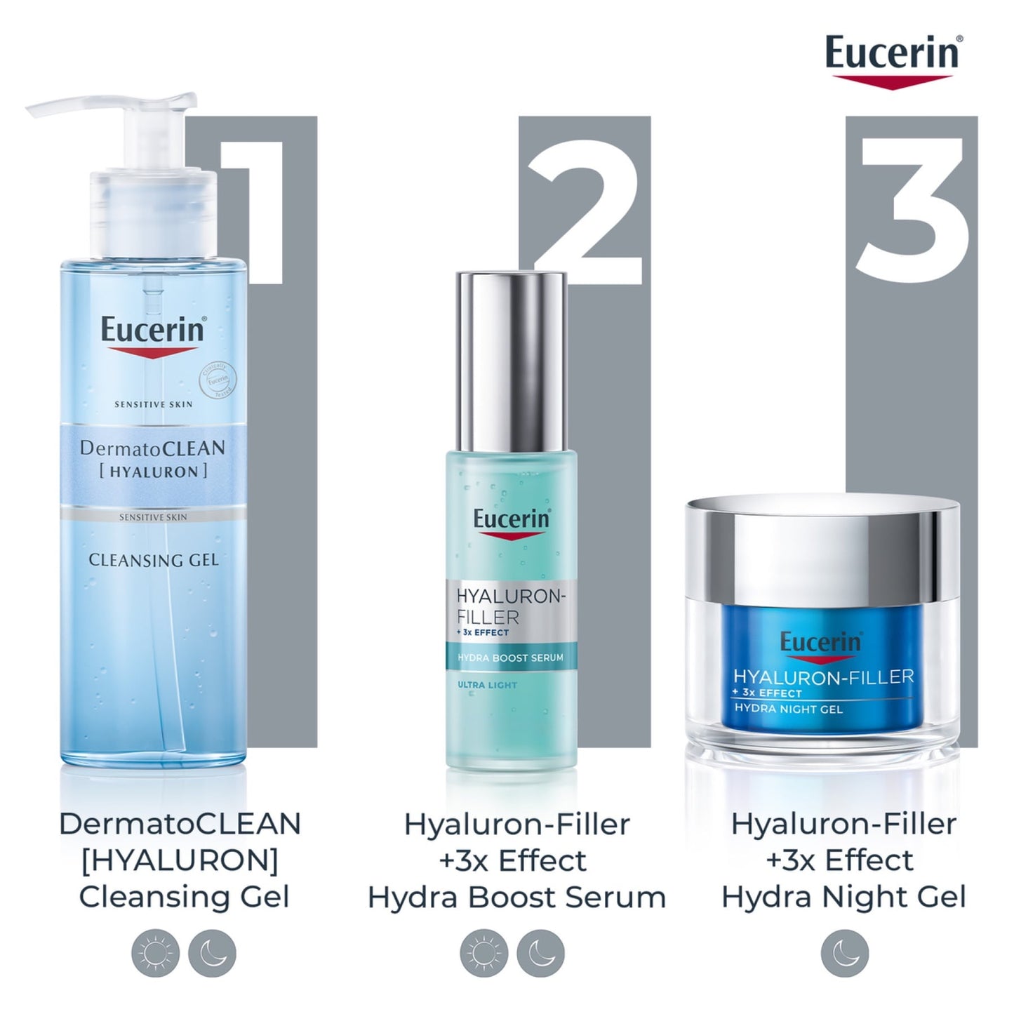 كريم العين Eucerin Hyaluron Filler لمكافحة علامات التقدم في العمر بمعامل حماية من الشمس 15 مع حمض الهيالورونيك، 15 مل