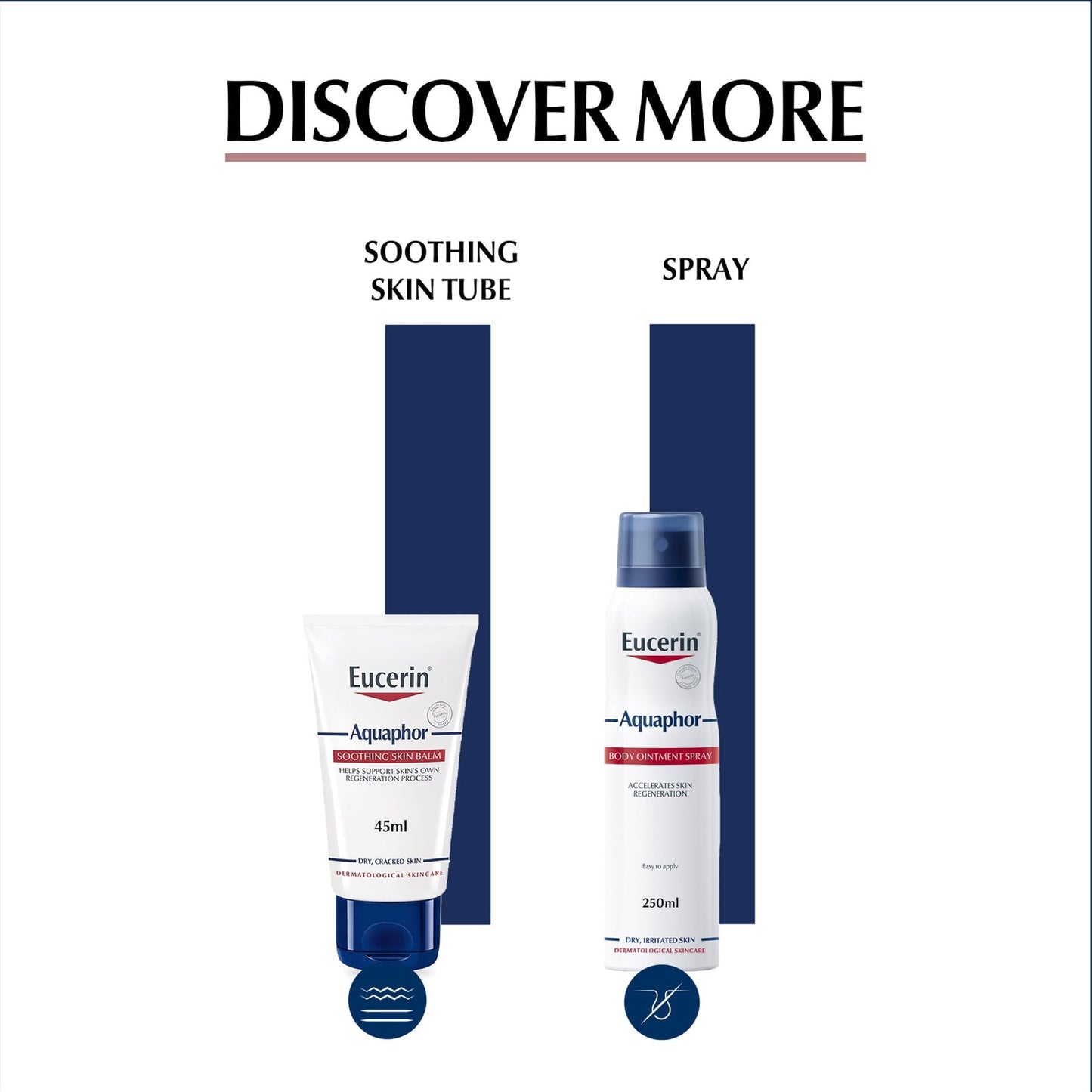 Eucerin Aquaphor SOS Repair Lip Balm للشفاه المتشققة، 10 مل