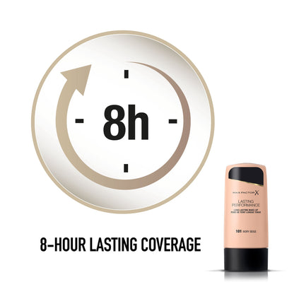 Lasting Performance Liquid Foundation Matte Finish 35ml