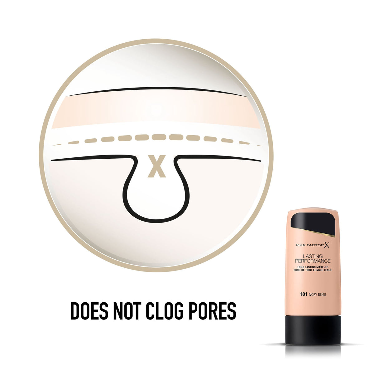 Lasting Performance Liquid Foundation Matte Finish 35ml