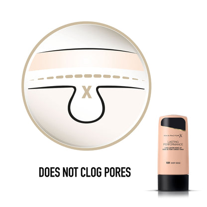 Lasting Performance Liquid Foundation Matte Finish 35ml