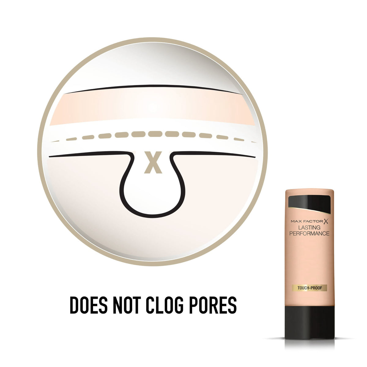 Lasting Performance Liquid Foundation Matte Finish 35ml