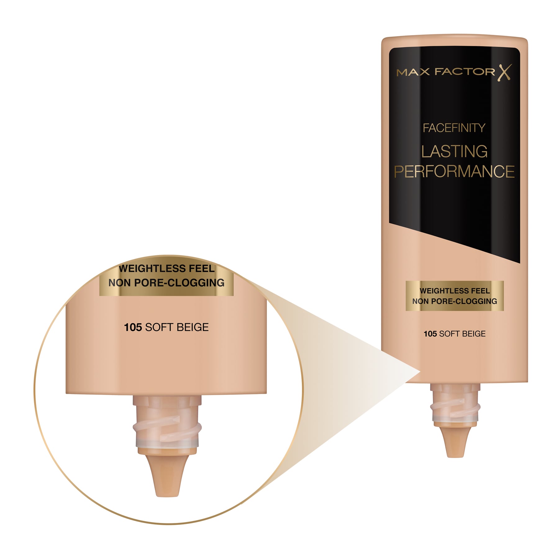 Lasting Performance Liquid Foundation Matte Finish 35ml 105 Soft Beige|35ml