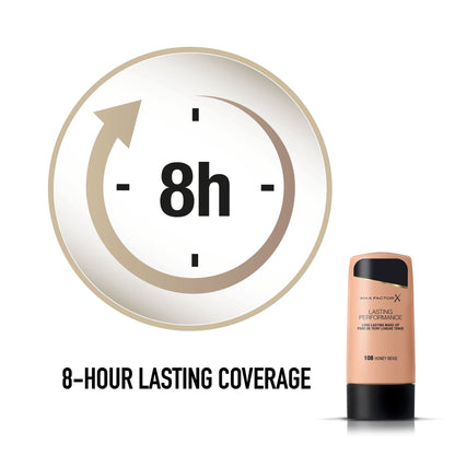 Lasting Performance Liquid Foundation Matte Finish 35ml