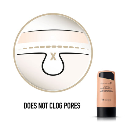 Lasting Performance Liquid Foundation Matte Finish 35ml