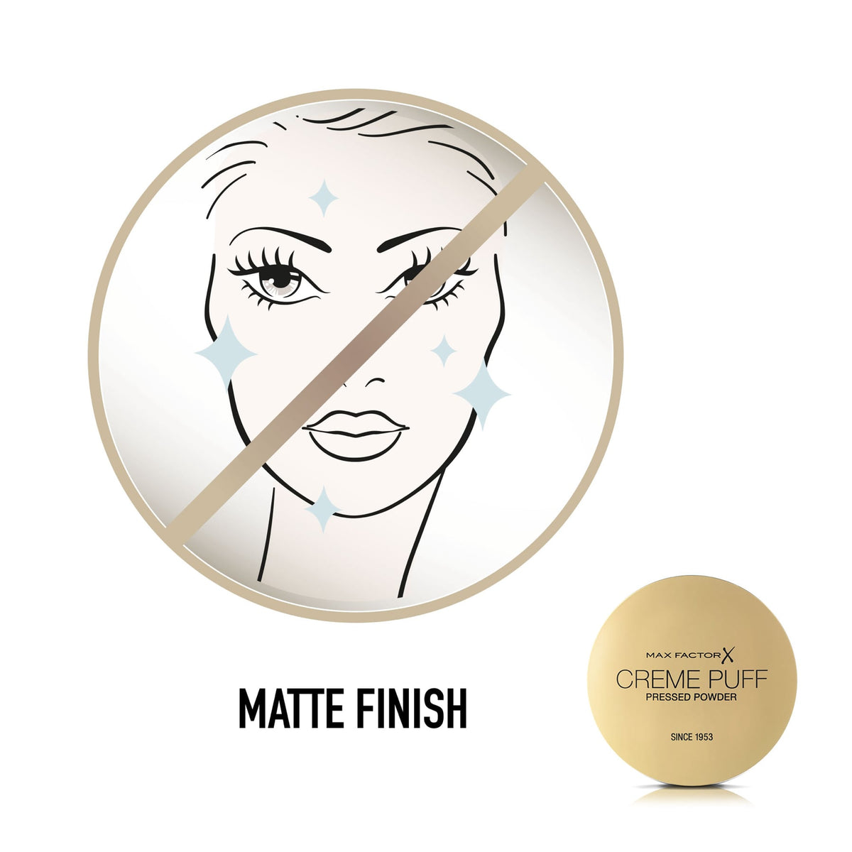 Creme Puff Pressed Compact Matte Finish Powder 21g