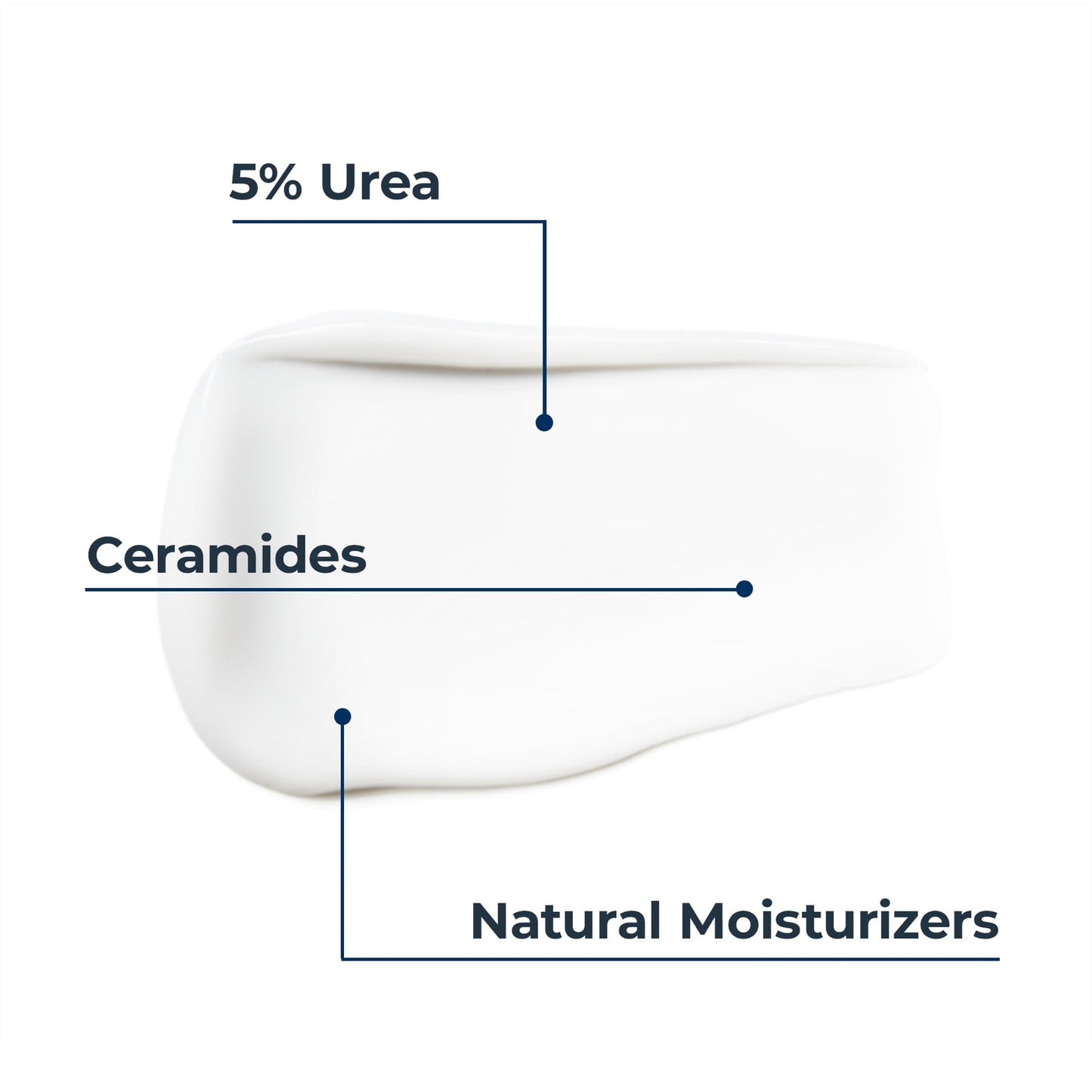 غسول الجسم جل الاستحمام ومنظف الزيت Eucerin Ph5 مع ديكسبانثينول، 400 مل