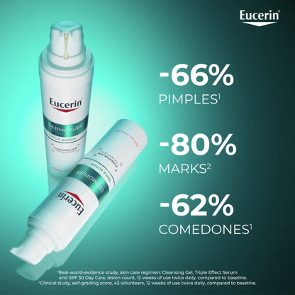 Eucerin Dermopure Clinical Purifying Cleansing Gel for Blemishes & Acne-prone Skin, 400ml