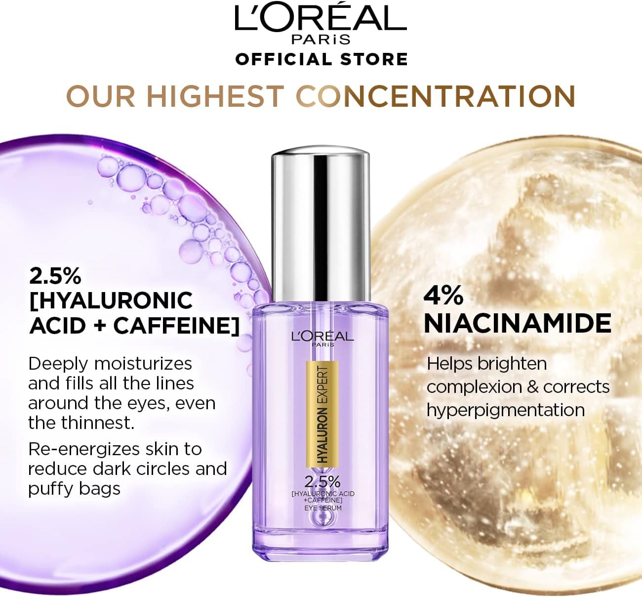 L'Oréal Paris Hyaluron Expert Eye Serum With 2.5% Hyaluronic Acid, Caffeine and Niacinamide - 20ml