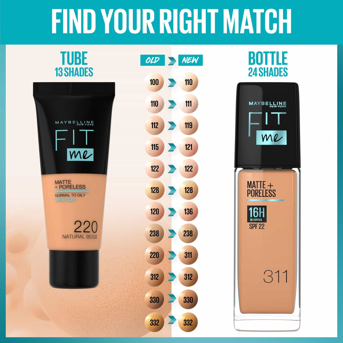 Maybelline Maybelline Fit Me Matte+Poreless Liquid Foundation with SPF22 30ml