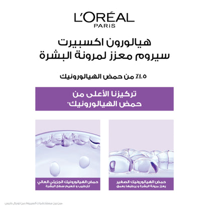 L'Oréal Paris Hyaluron Expert Serum With Hyaluronic Acid, 15 Ml
