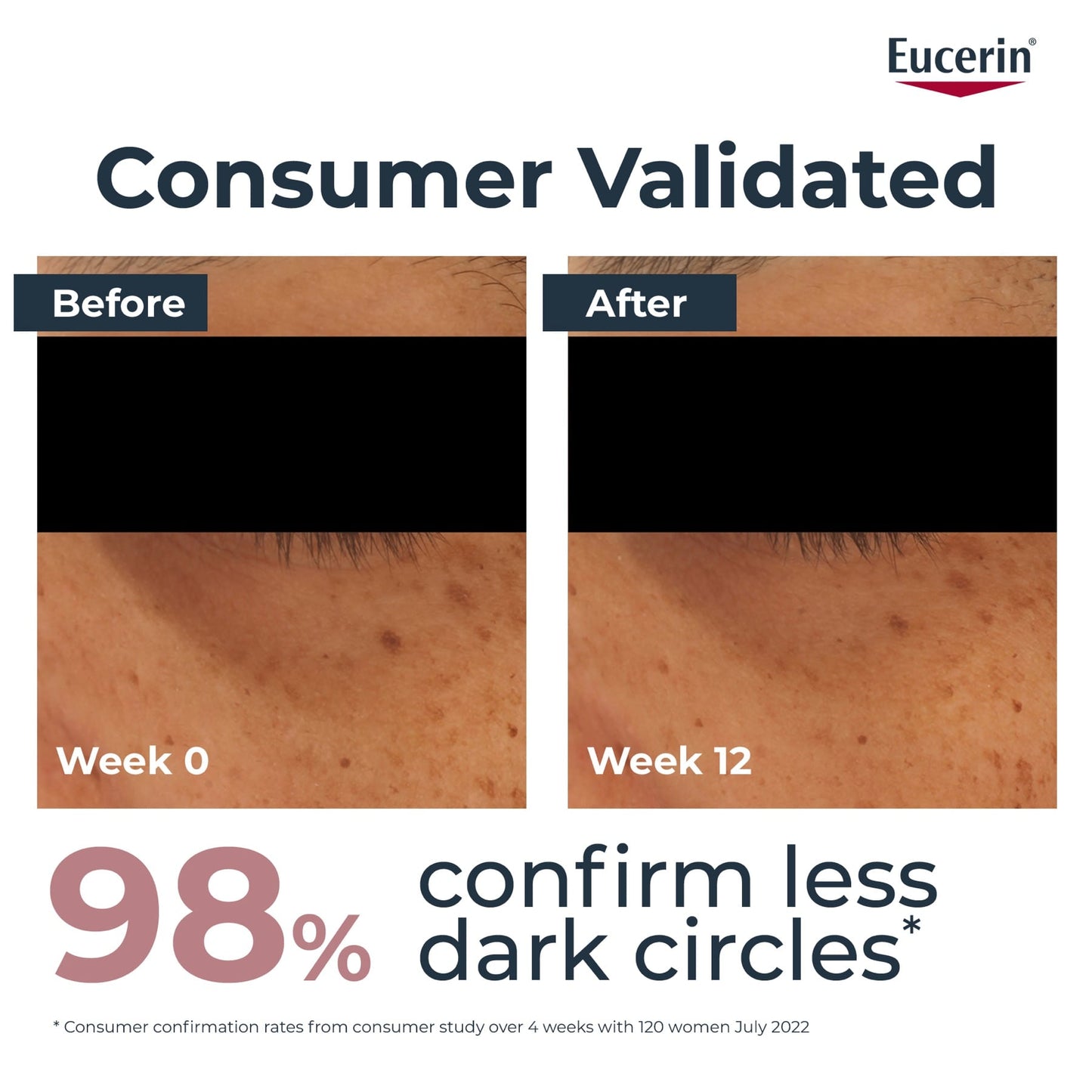 Eucerin Even Pigment Perfector Dark Circle Illuminating Eye Care 15ml