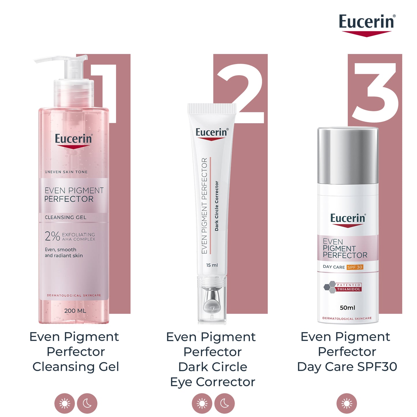 Eucerin Even Pigment Perfector Dark Circle Illuminating Eye Care 15ml