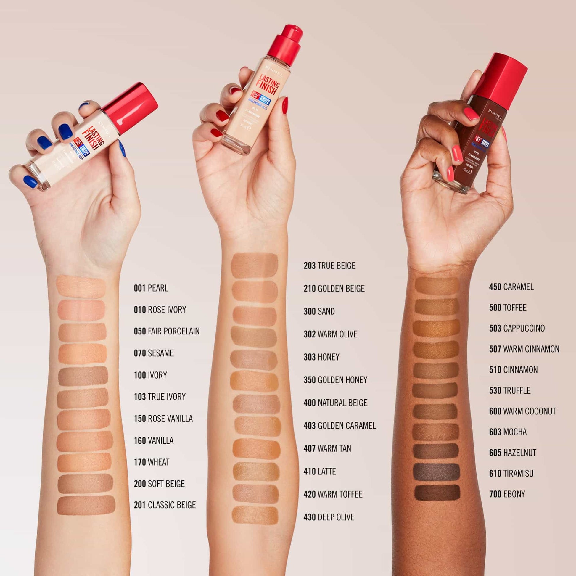 Lasting Finish 35 Hour Foundation 30ml Warm Olive|30ml
