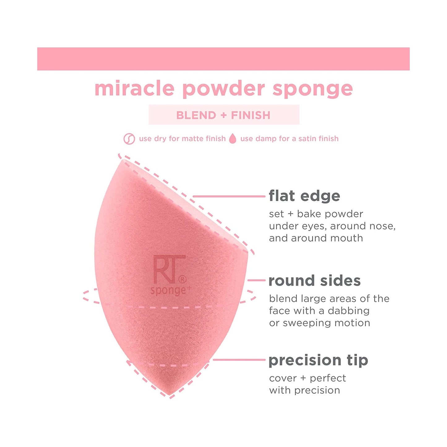 Real Techniques Miracle Powder Sponge